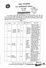 करार शिक्षक नियुक्ति सम्बन्धी सूचना ।
